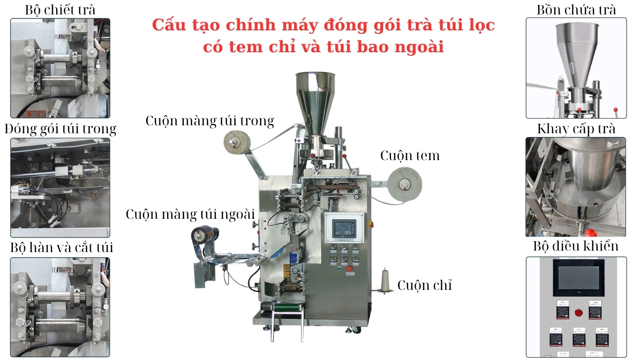Máy đóng gói trà túi lọc