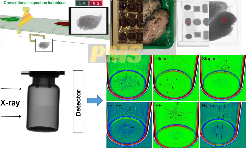 Máy dò tạp chất