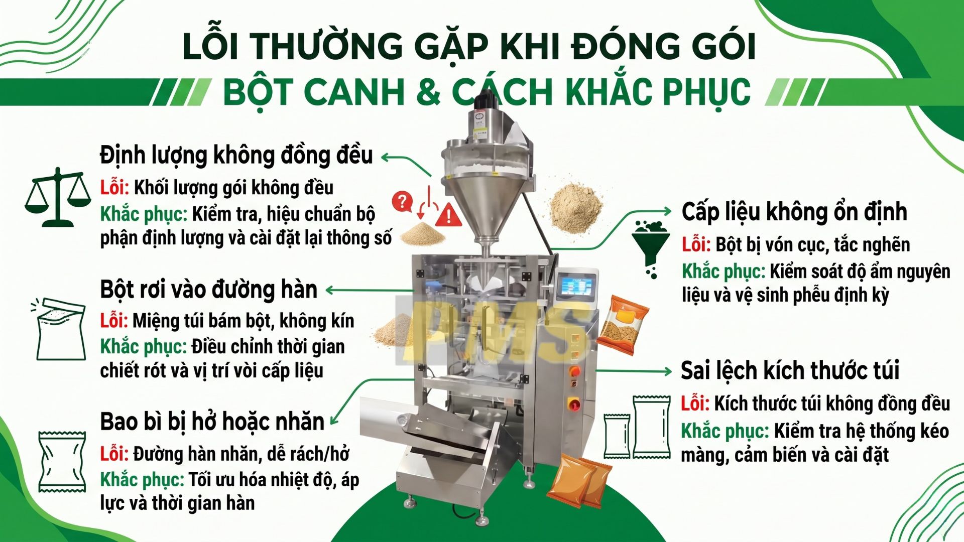 Máy đóng gói bột canh