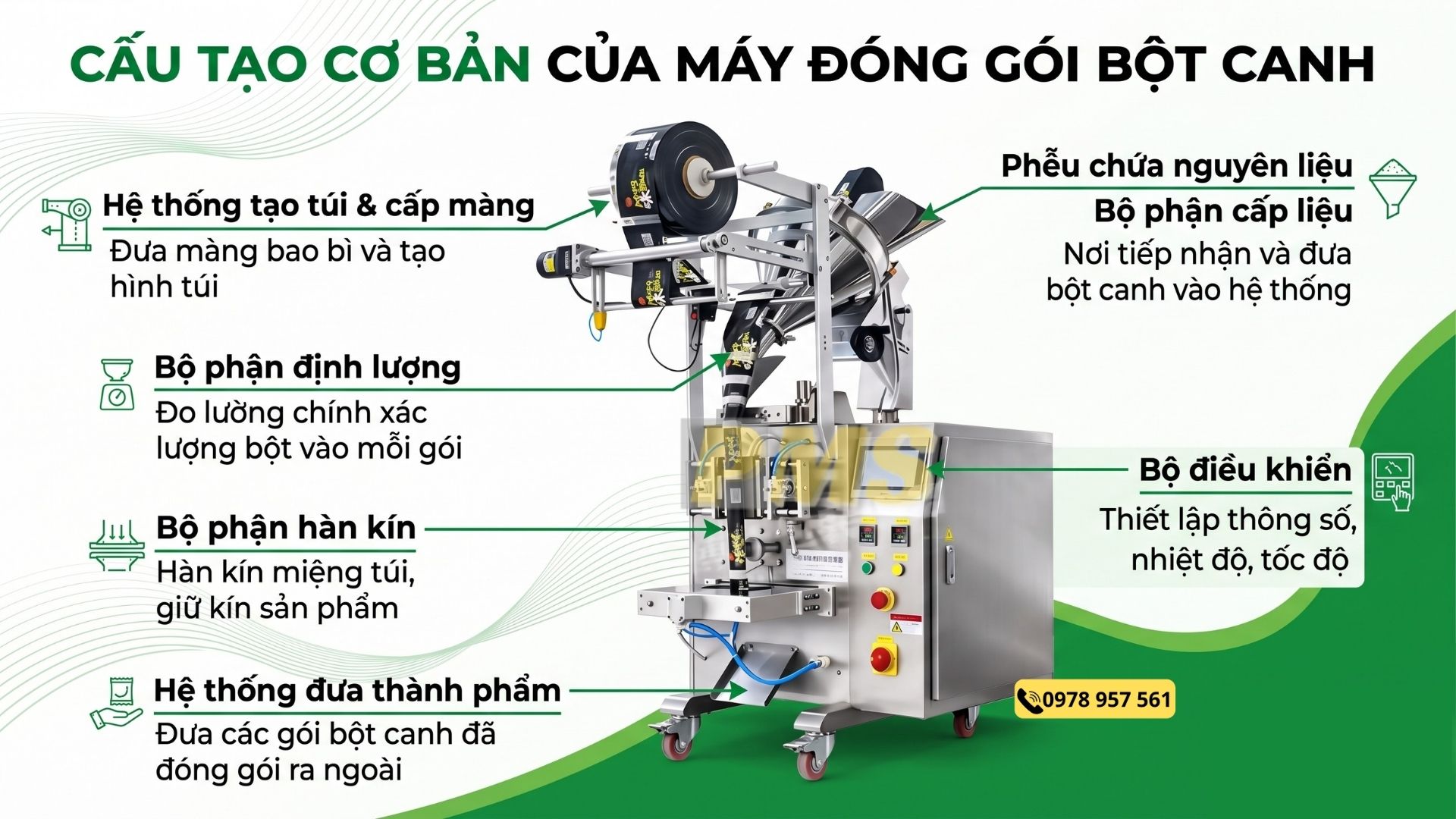 Máy đóng gói bột canh
