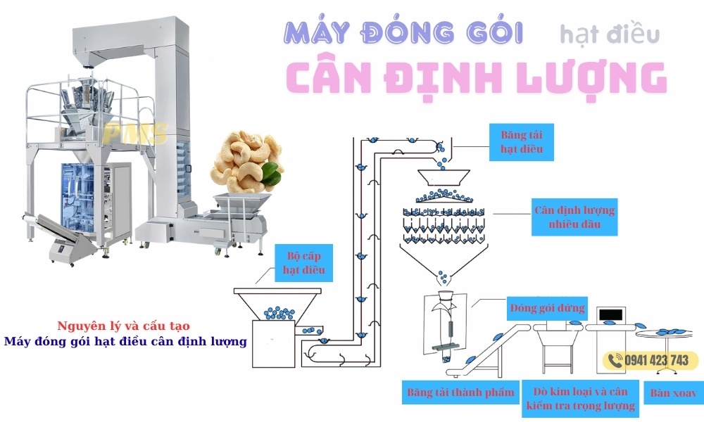 Máy đóng gói Hạt điều