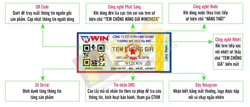 tem chống hàng giả phản quang