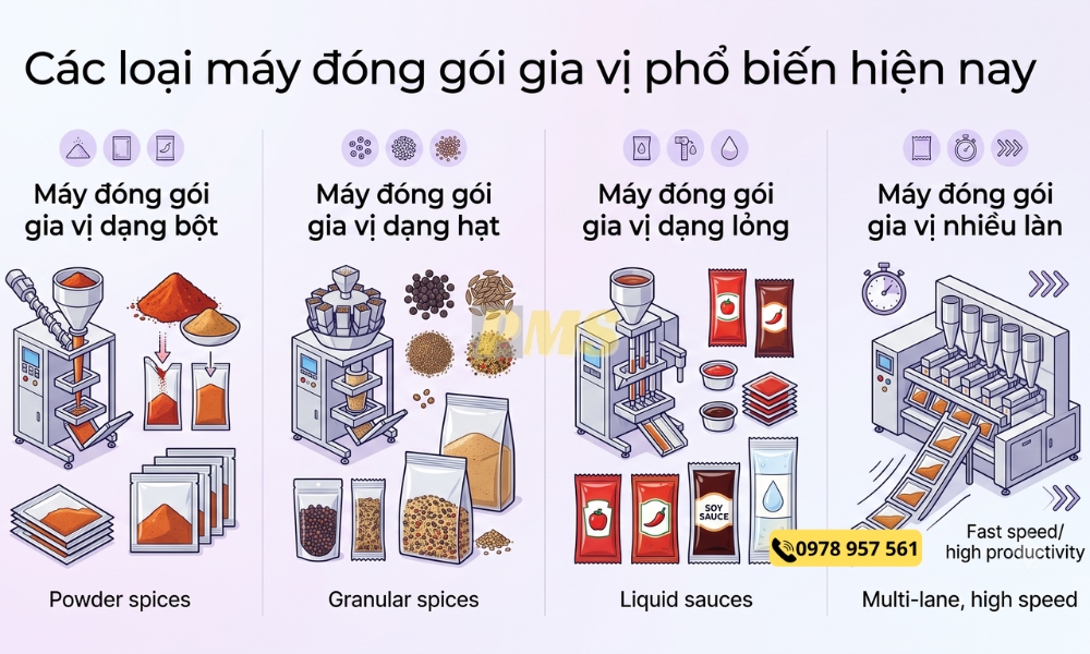 Máy đóng gói gia vị