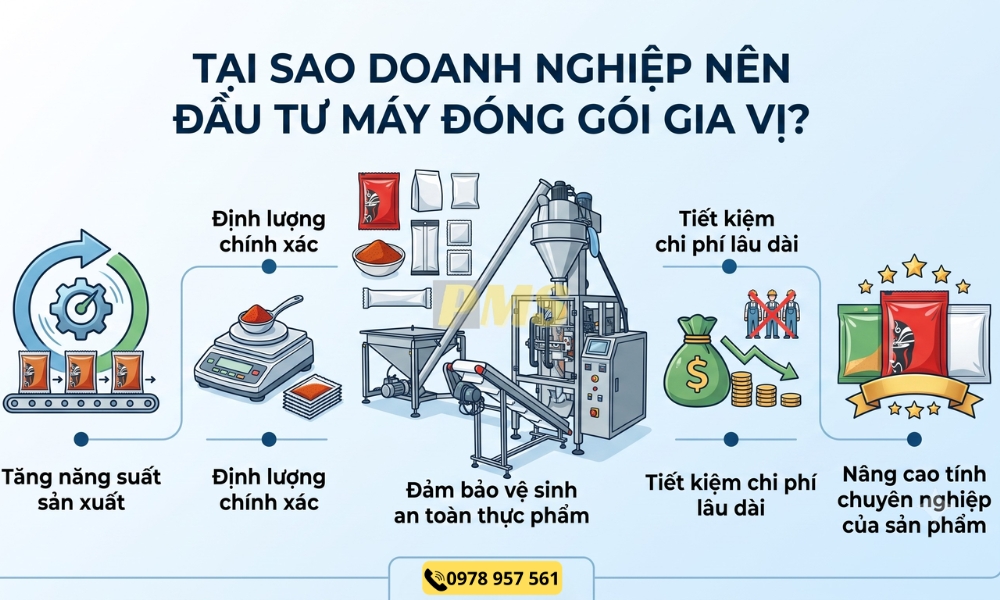 Máy đóng gói gia vị