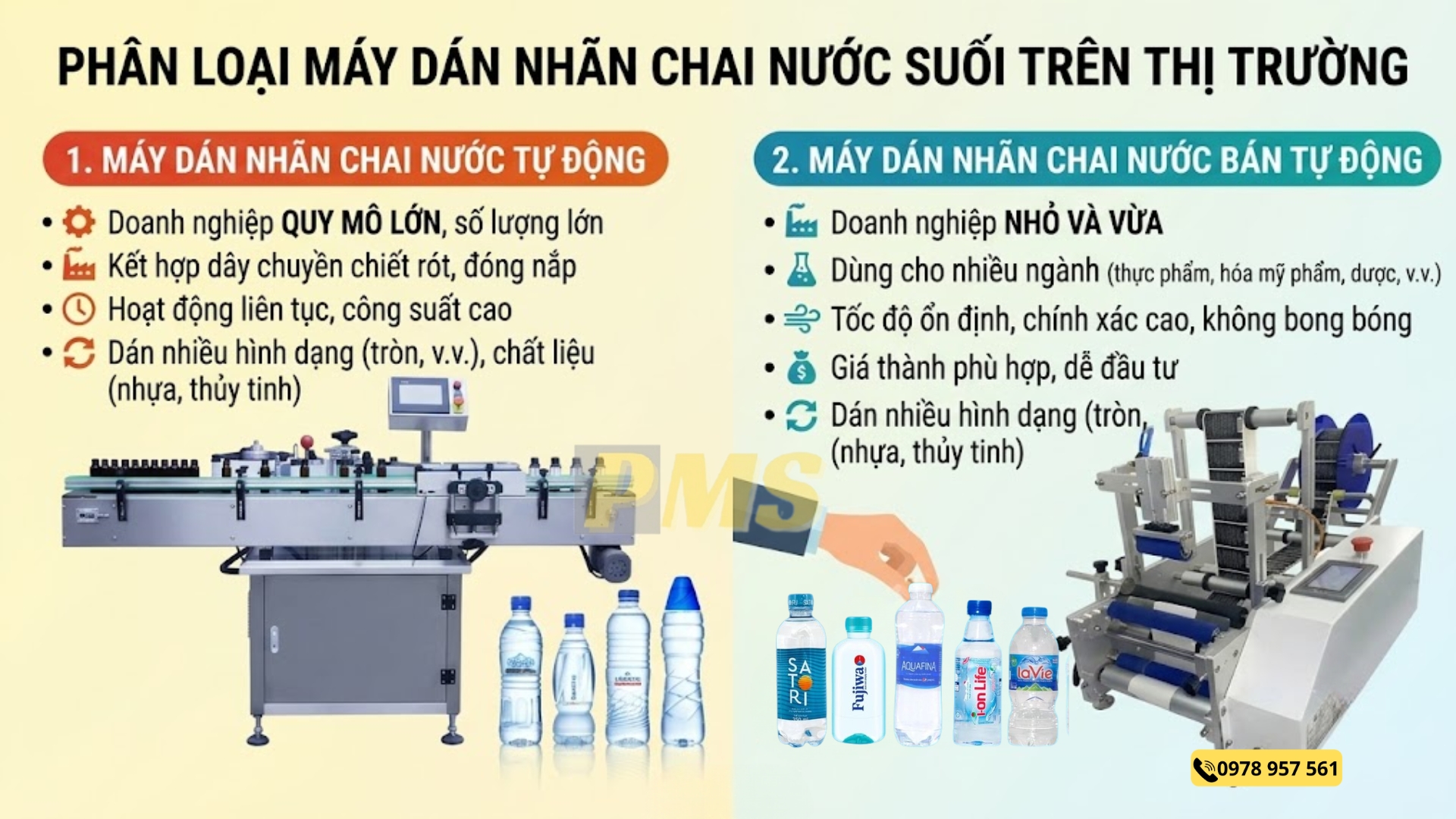 Máy dán nhãn chai nước suối