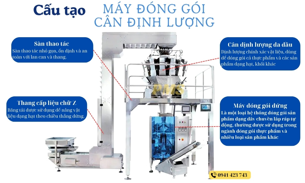 Máy đóng gói cân định lượng