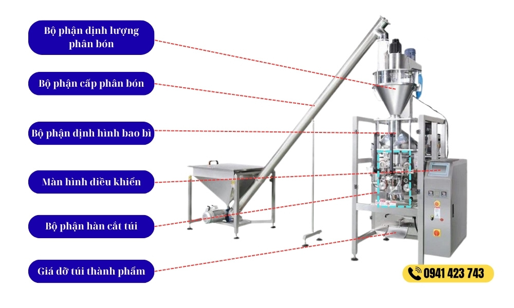 Máy đóng gói phân bón