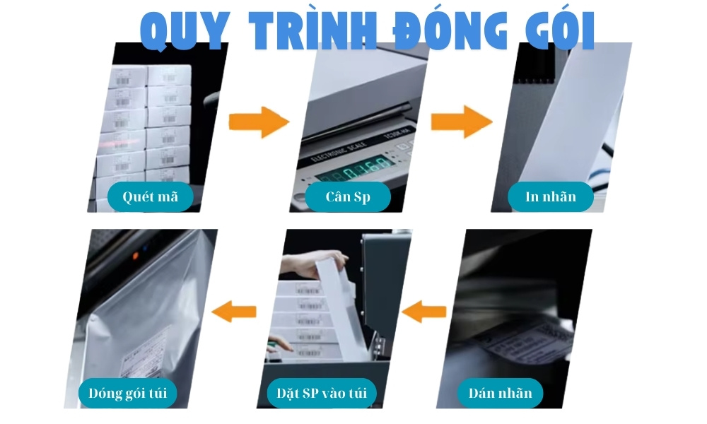 máy đóng gói quần áo