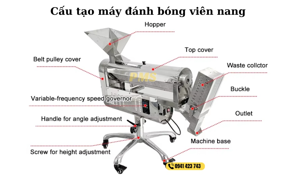 Máy đánh bóng viên nang