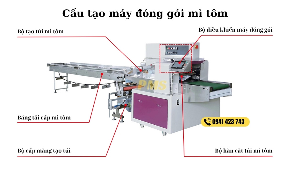 Máy đóng gói mì tôm