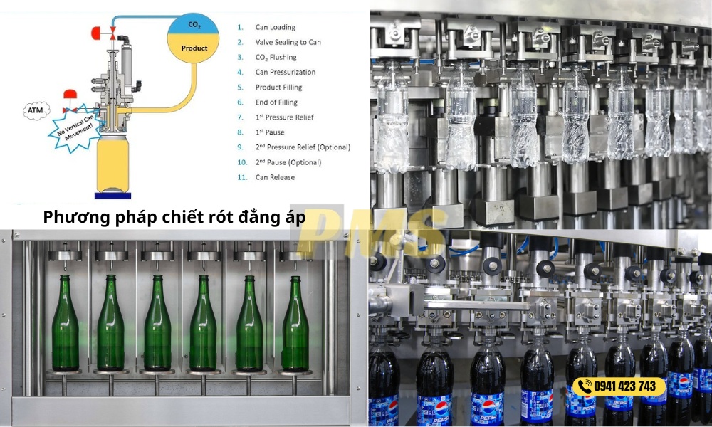 máy chiết rót công nghiệp