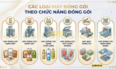 máy đóng gói