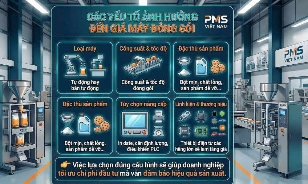 máy đóng gói
