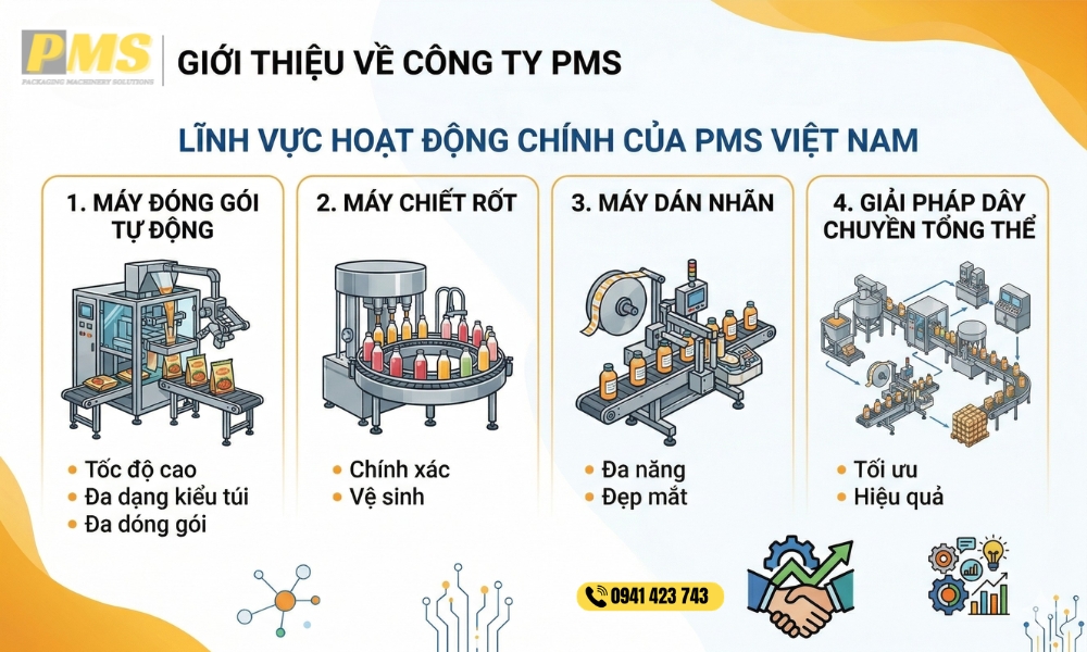 PMS Việt Nam