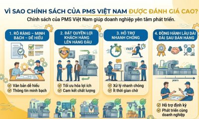 PMS Việt Nam