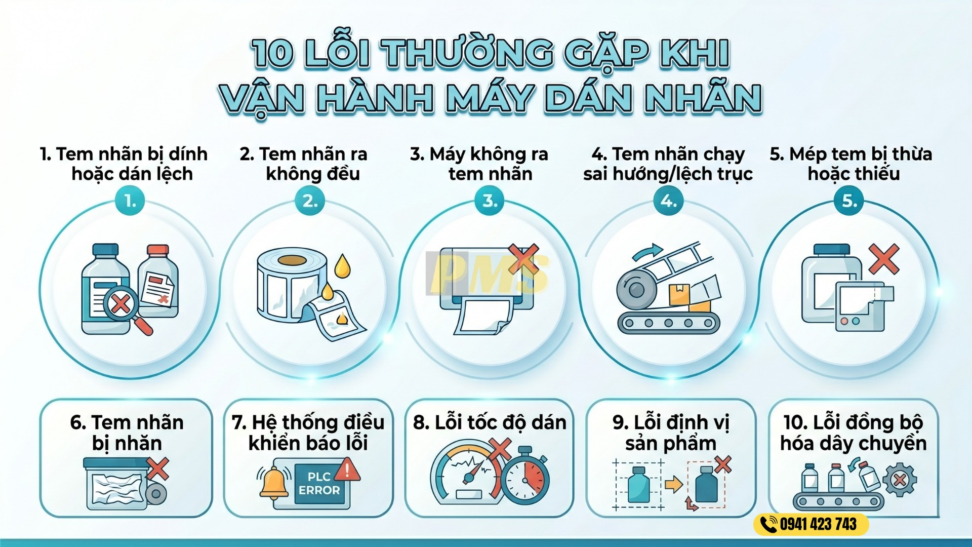 Máy dán nhãn