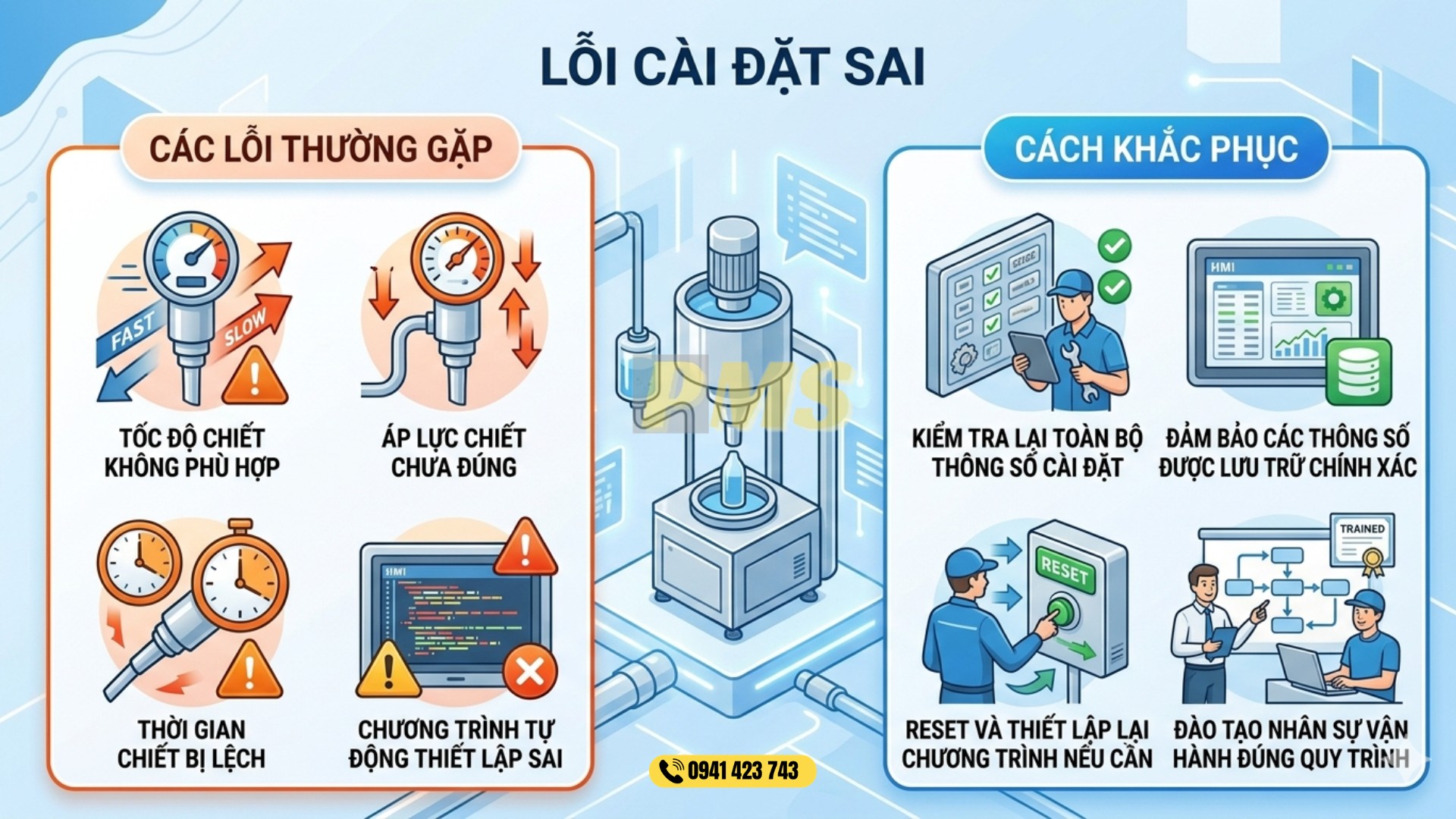 máy chiết rót