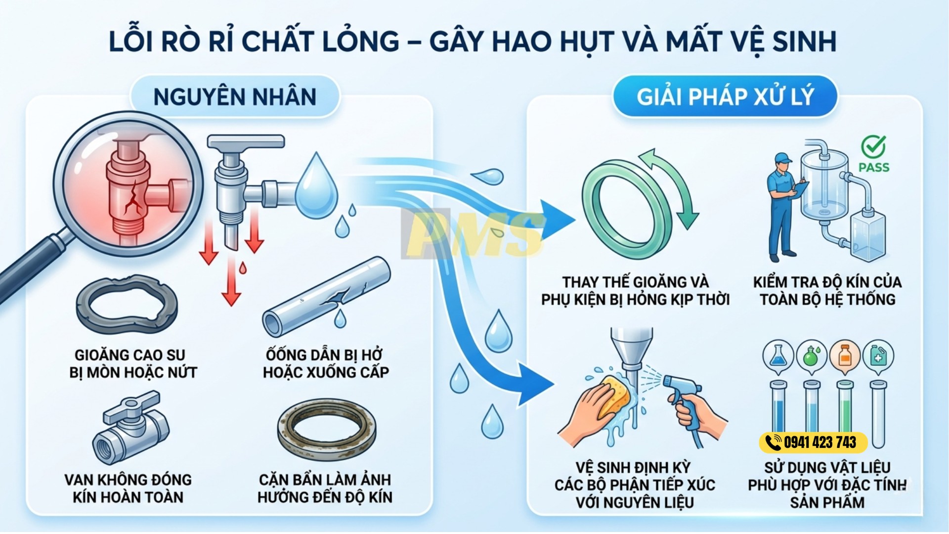 máy chiết rót