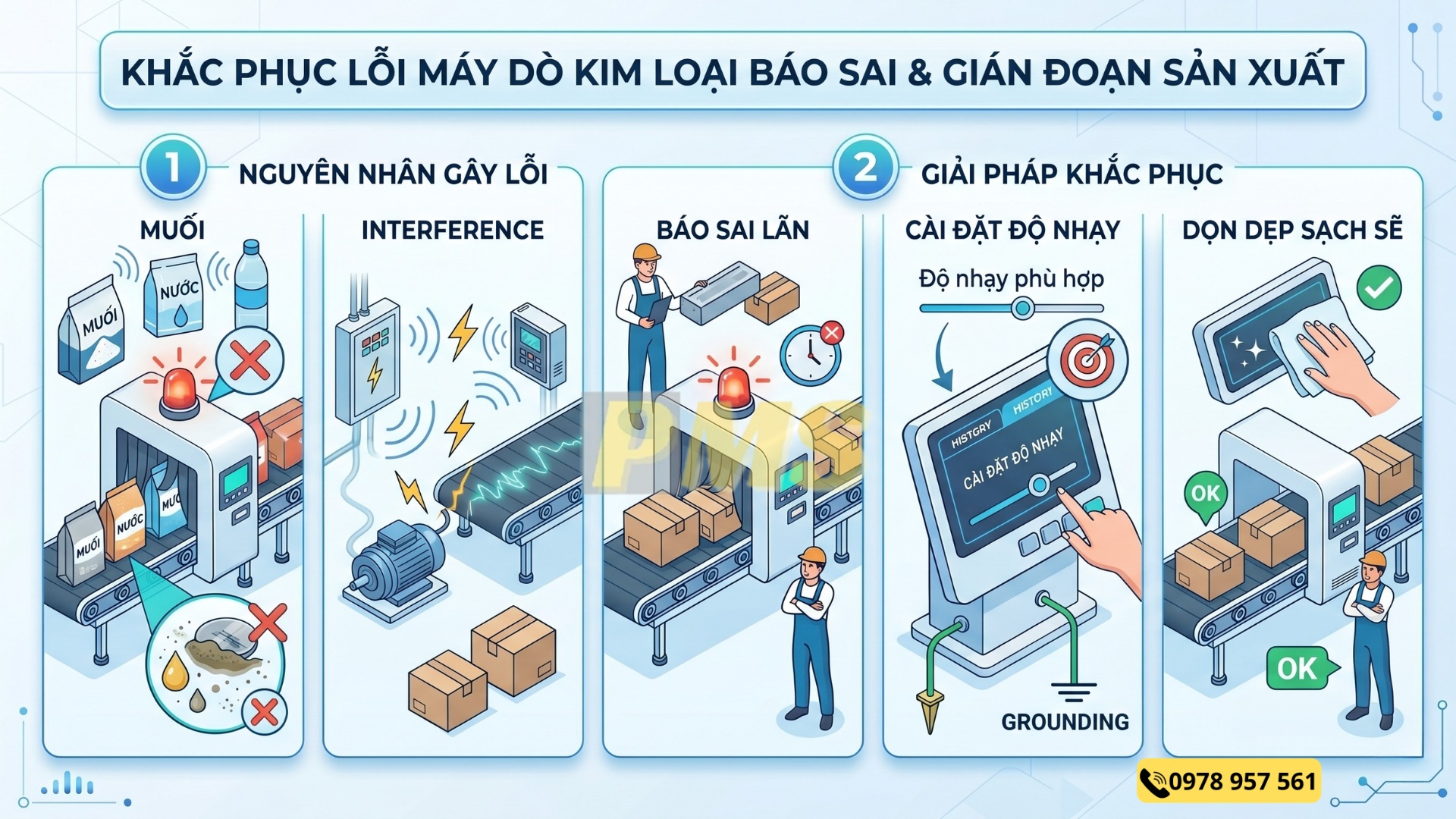 máy dò kim loại băng tải
