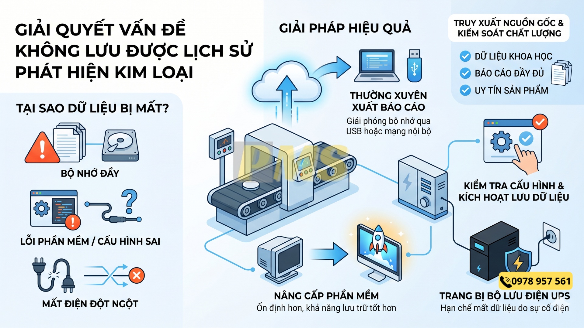 máy dò kim loại băng tải