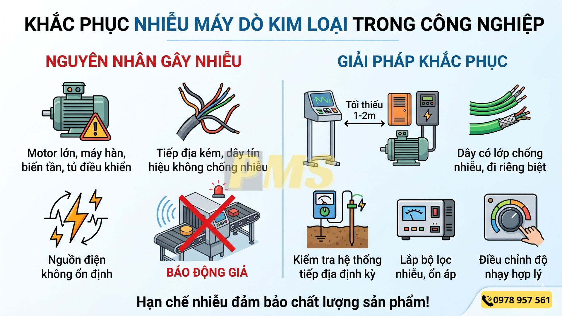 máy dò kim loại băng tải