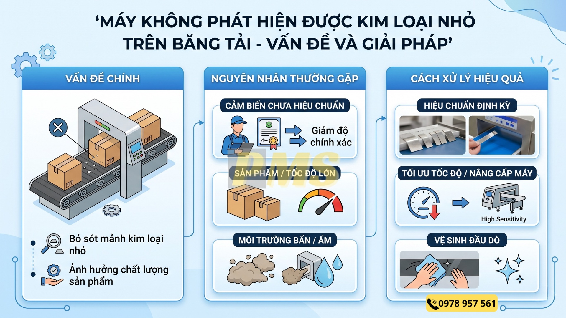 máy dò kim loại băng tải