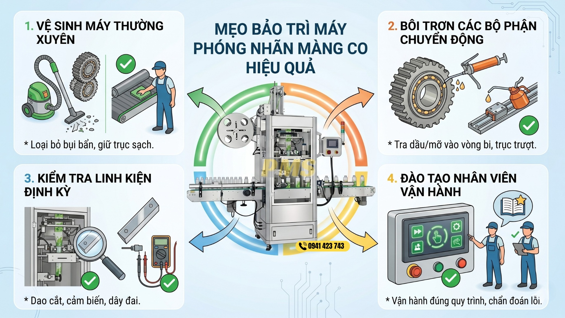 máy phóng nhãn màng co