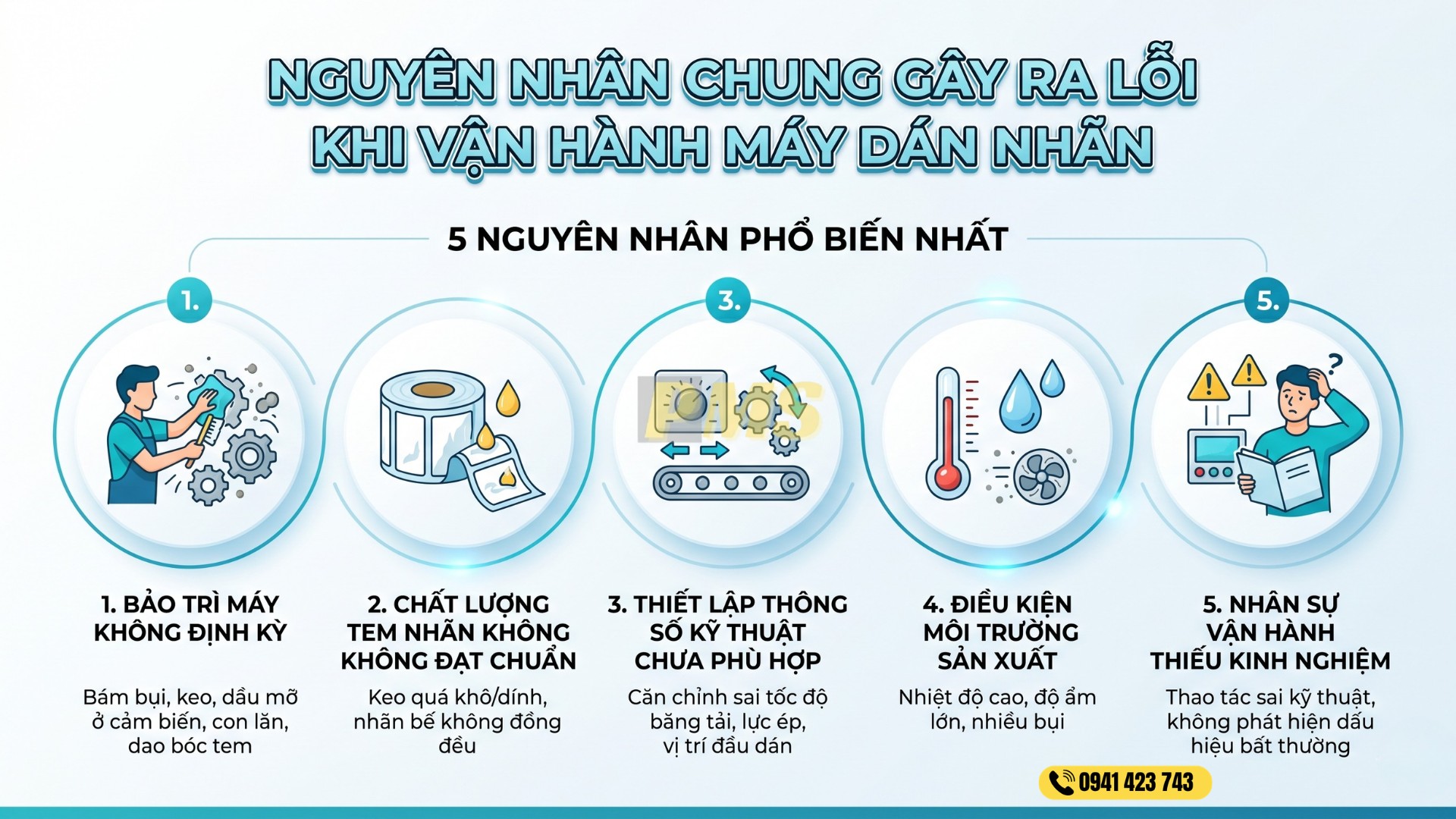 Máy dán nhãn