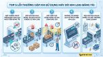 máy dò kim loại băng tải
