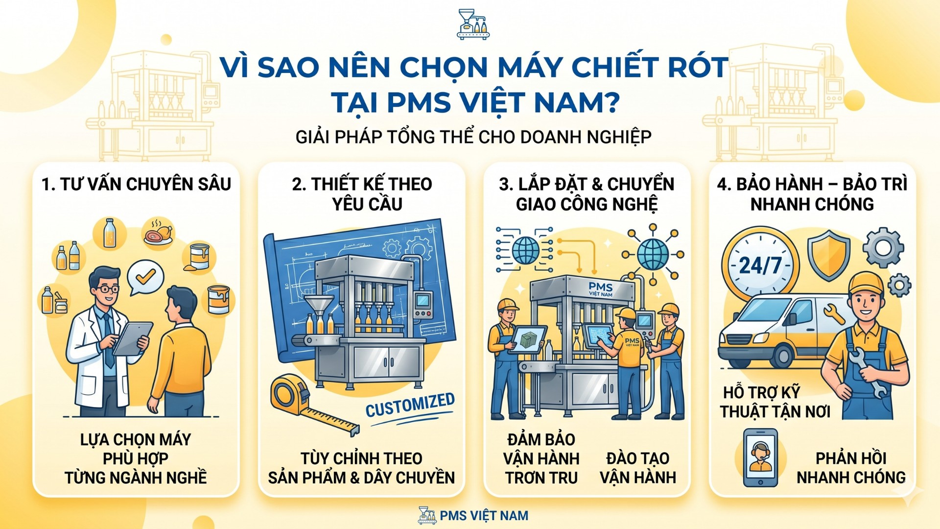 máy chiết rót