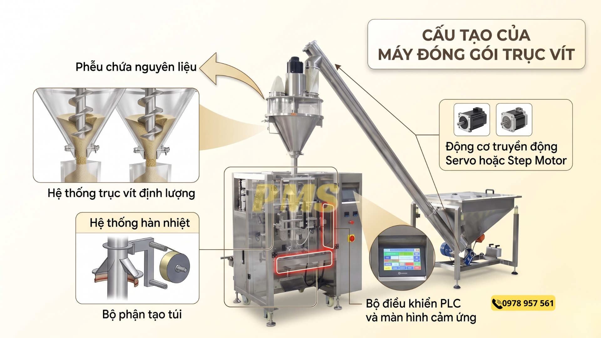 Máy đóng gói trục vít