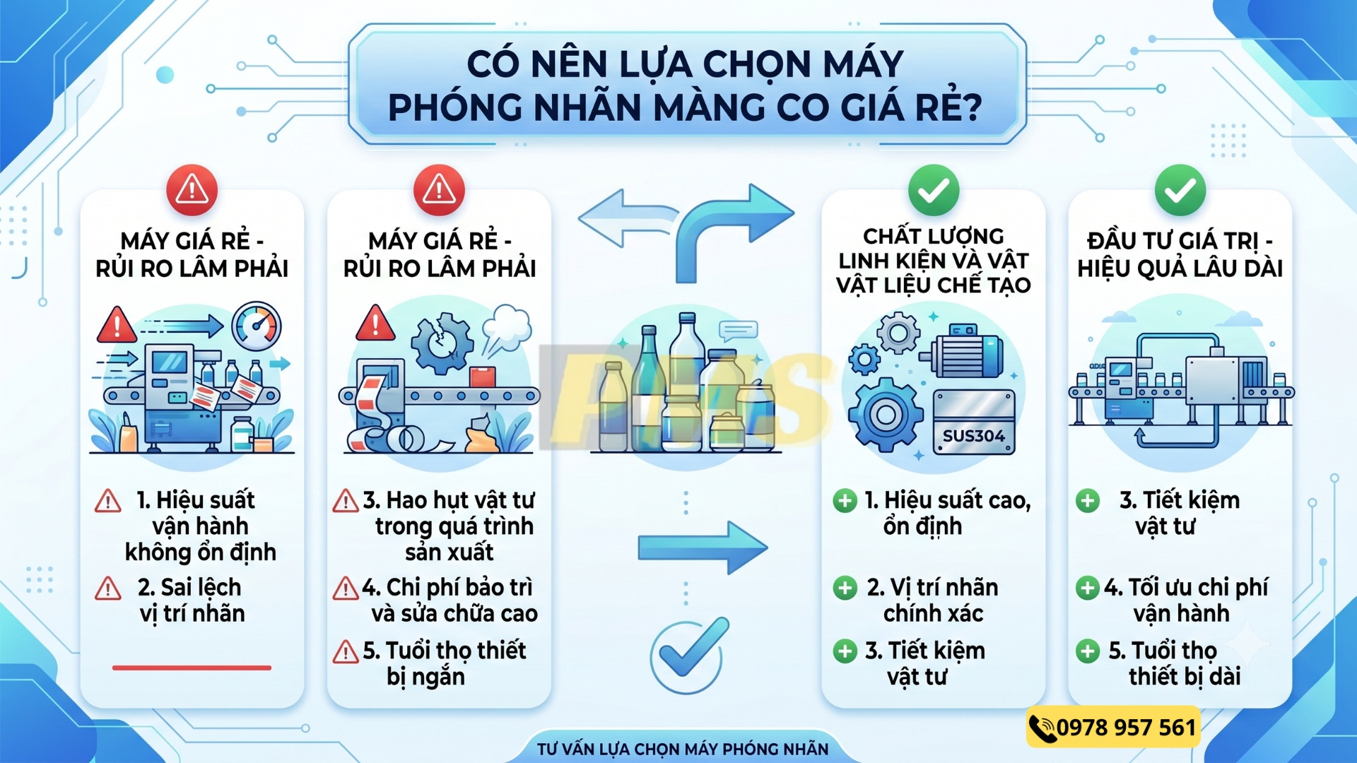 máy phóng nhãn màng co