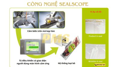 Công nghệ SealScope