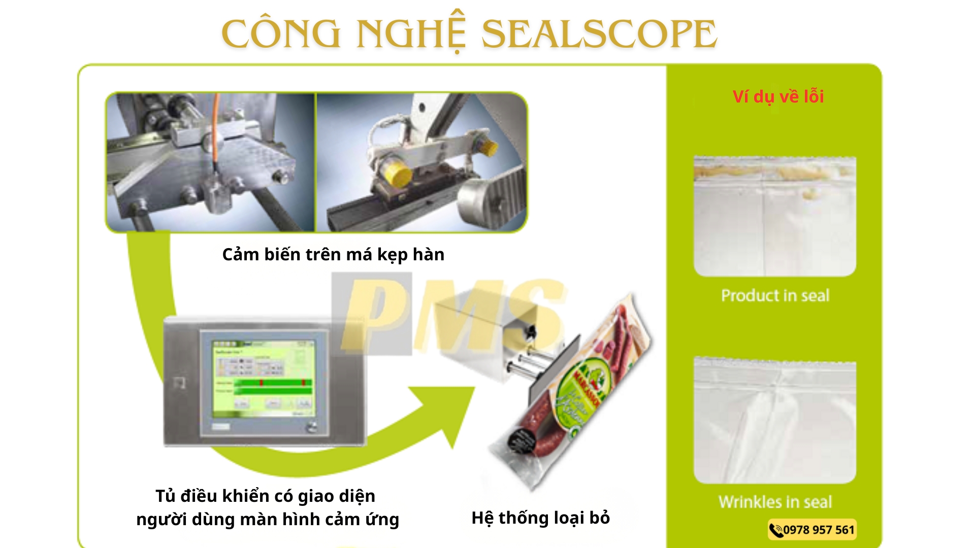 Công nghệ SealScope
