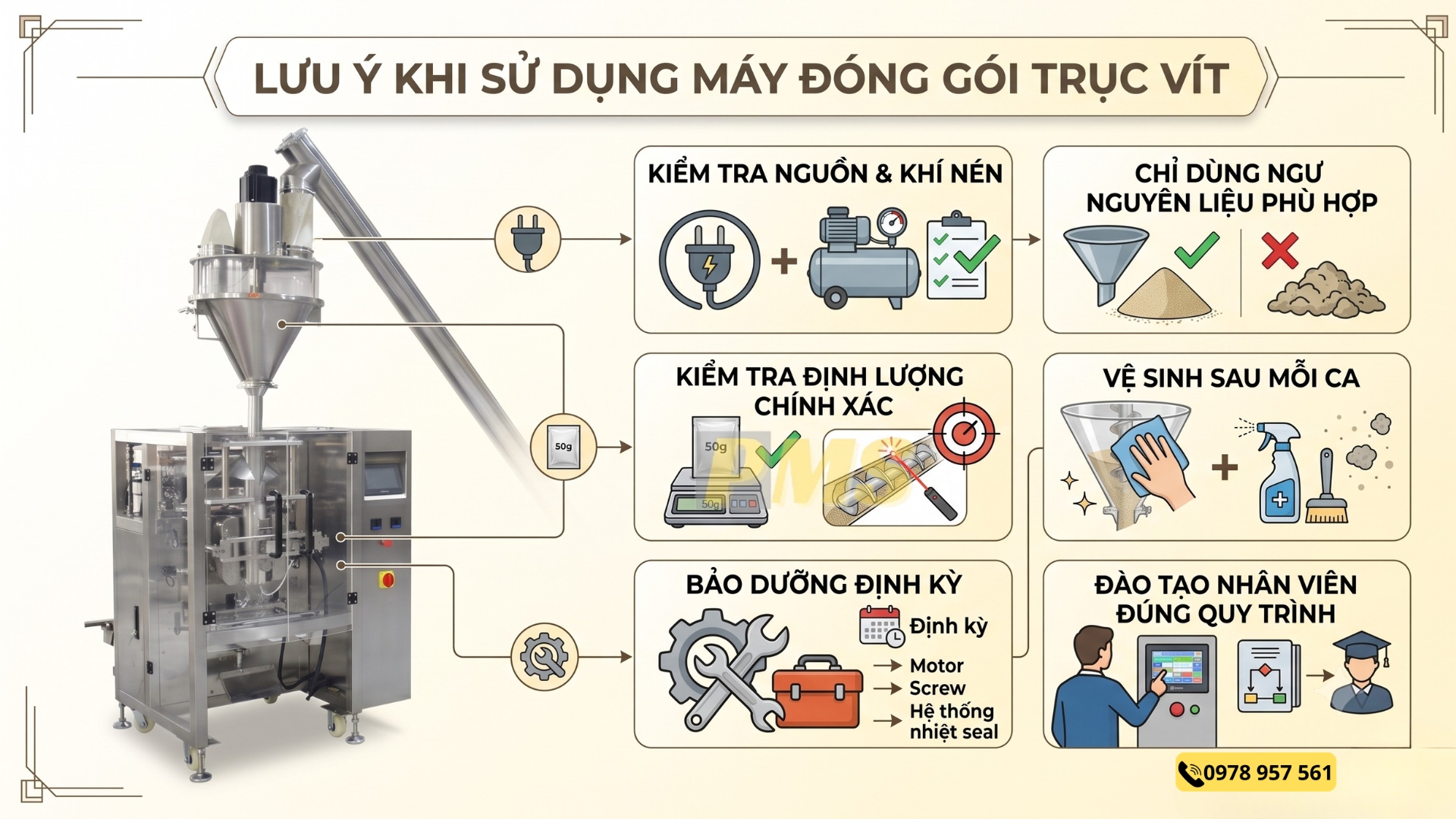 Máy đóng gói trục vít
