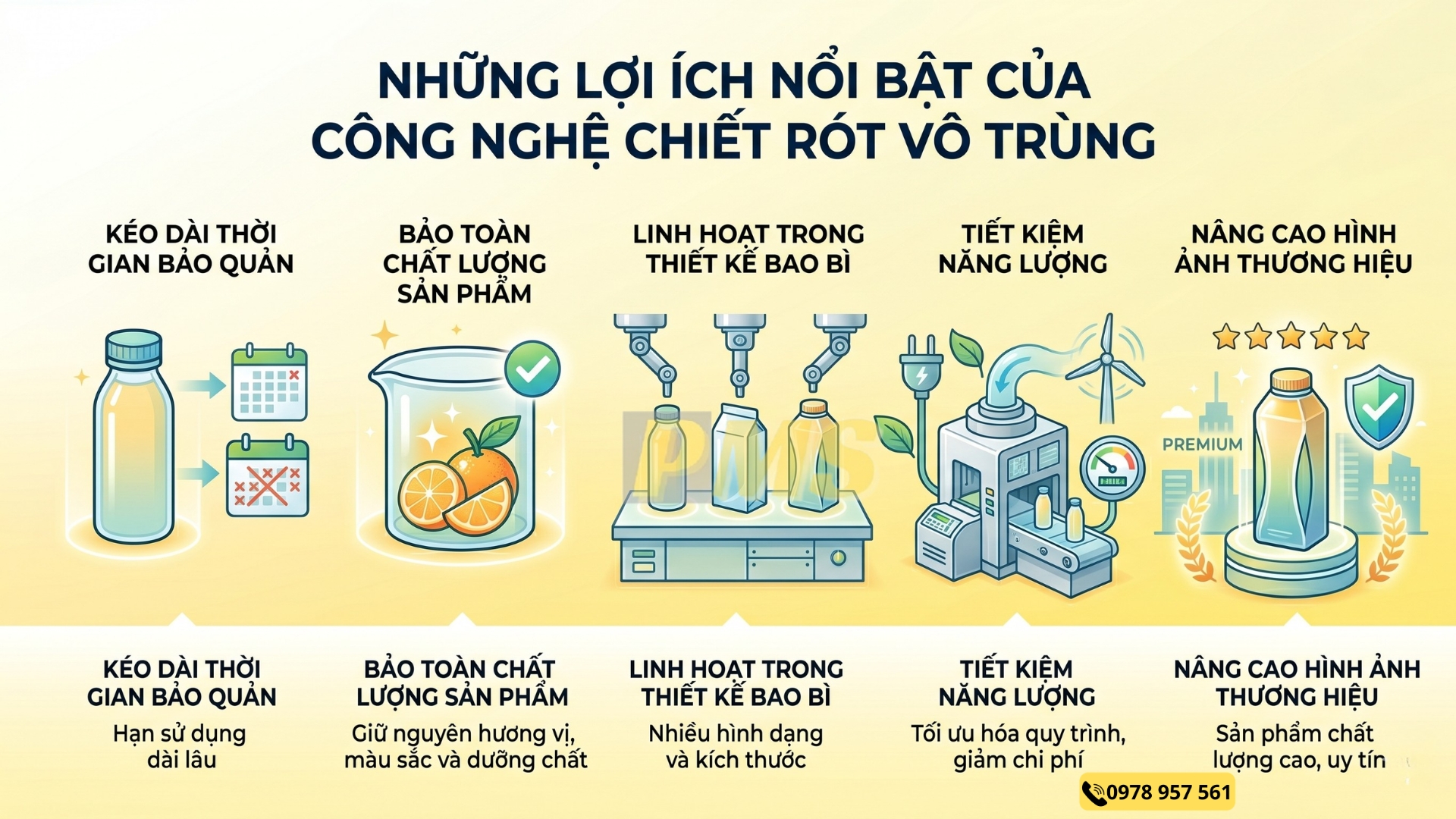 Công nghệ chiết rót vô trùng
