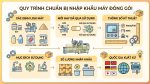 nhập khẩu máy đóng gói