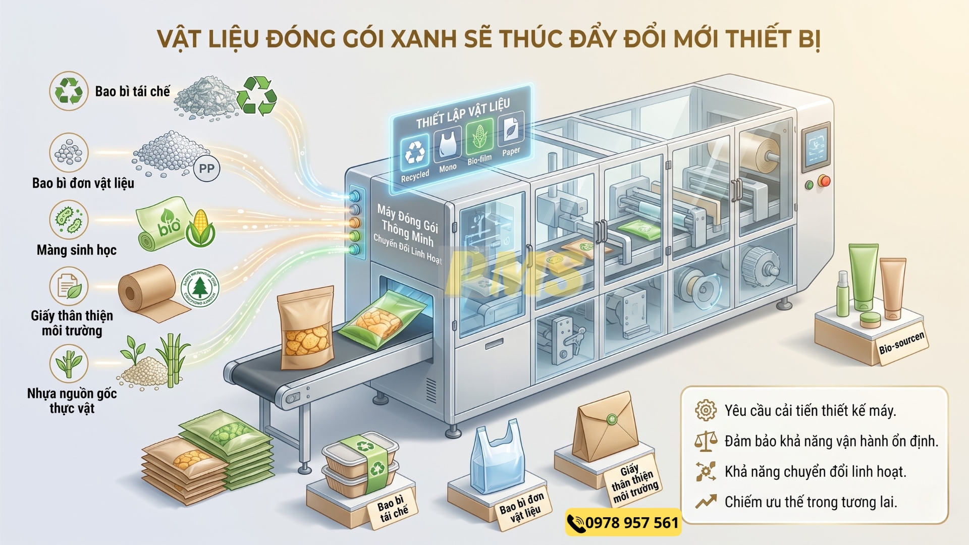 máy đóng gói