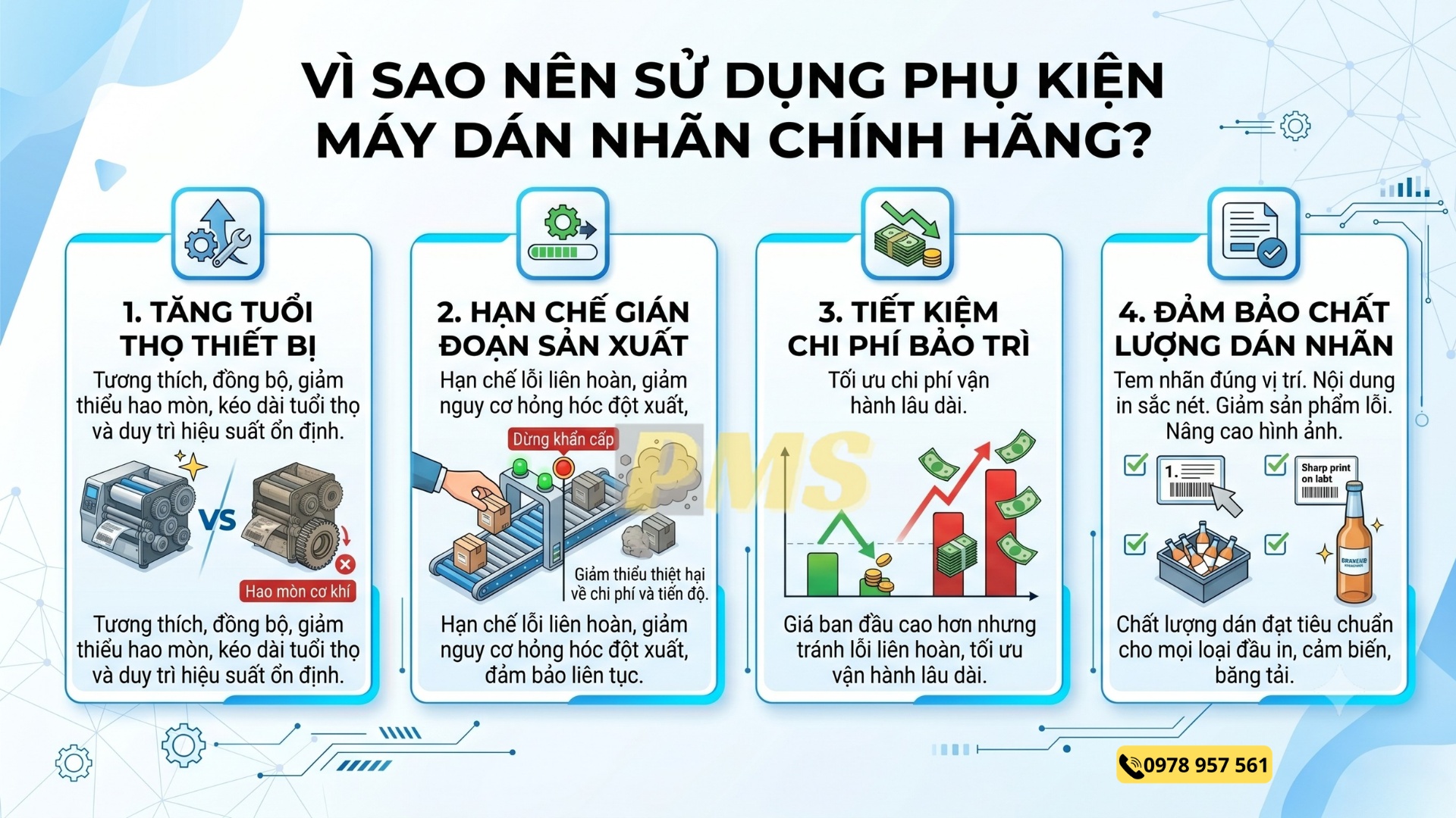 Phụ kiện máy dán nhãn