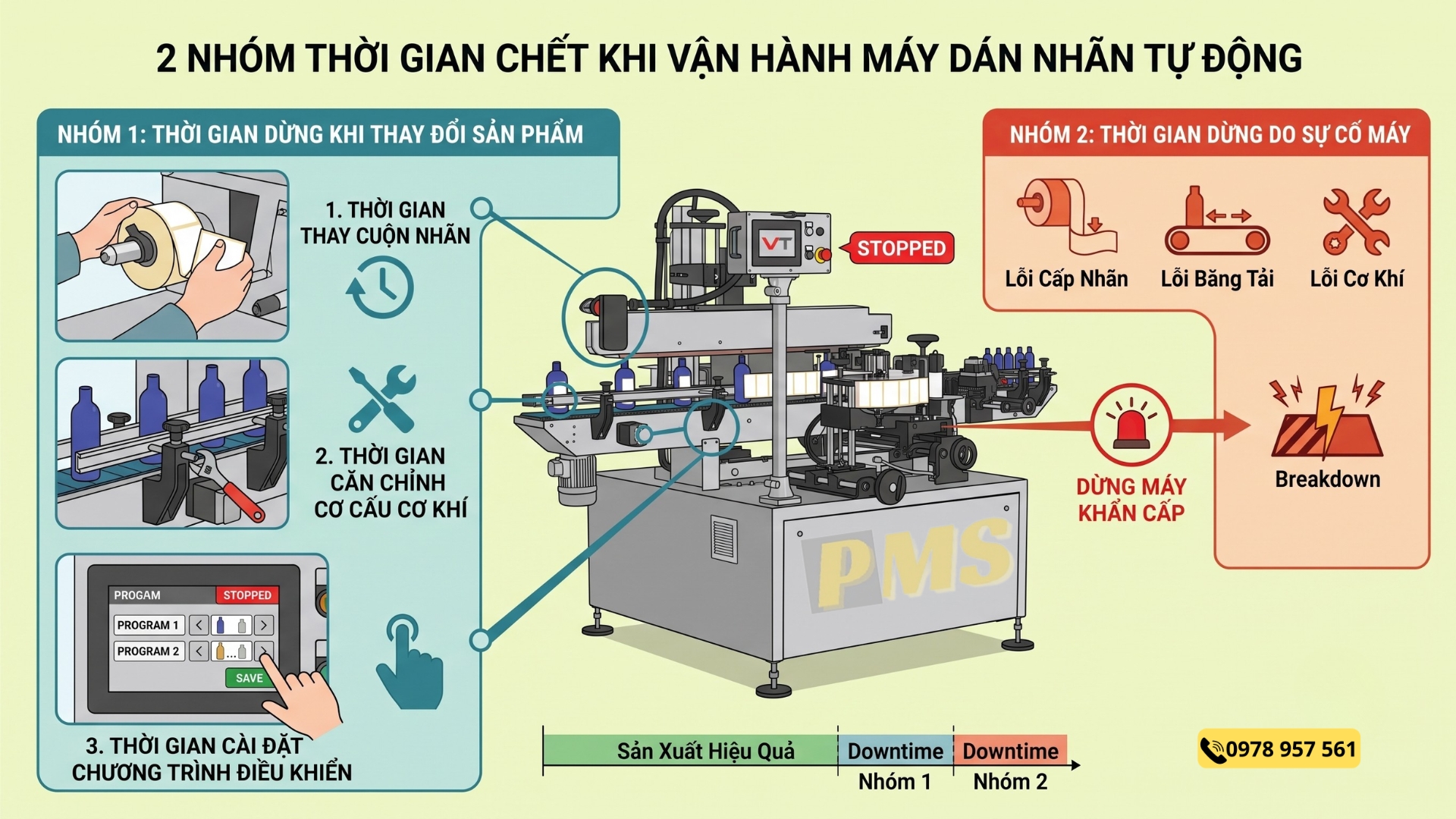 máy dán nhãn