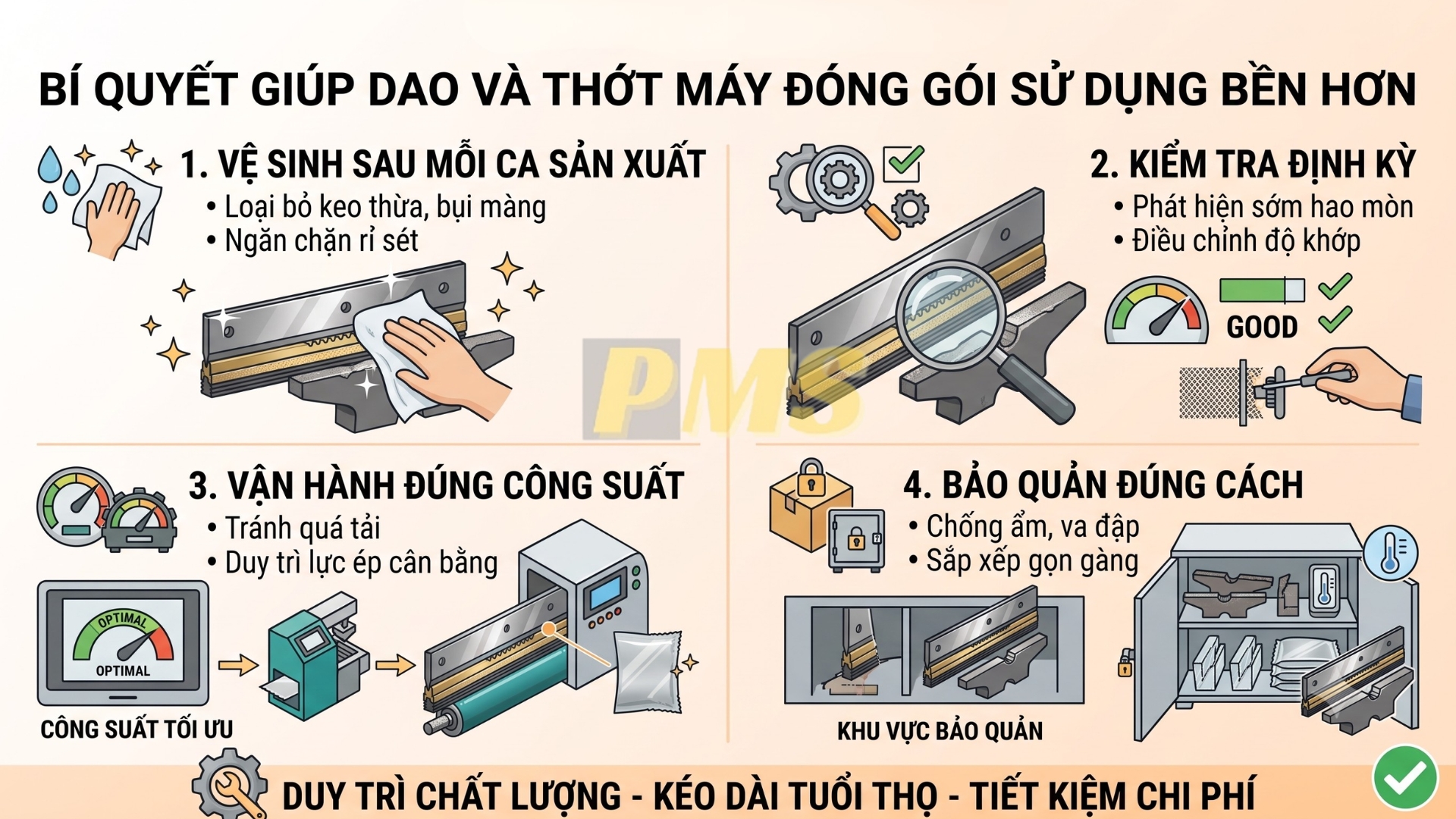 dao và thớt máy đóng gói
