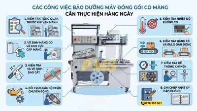 máy đóng gói màng co