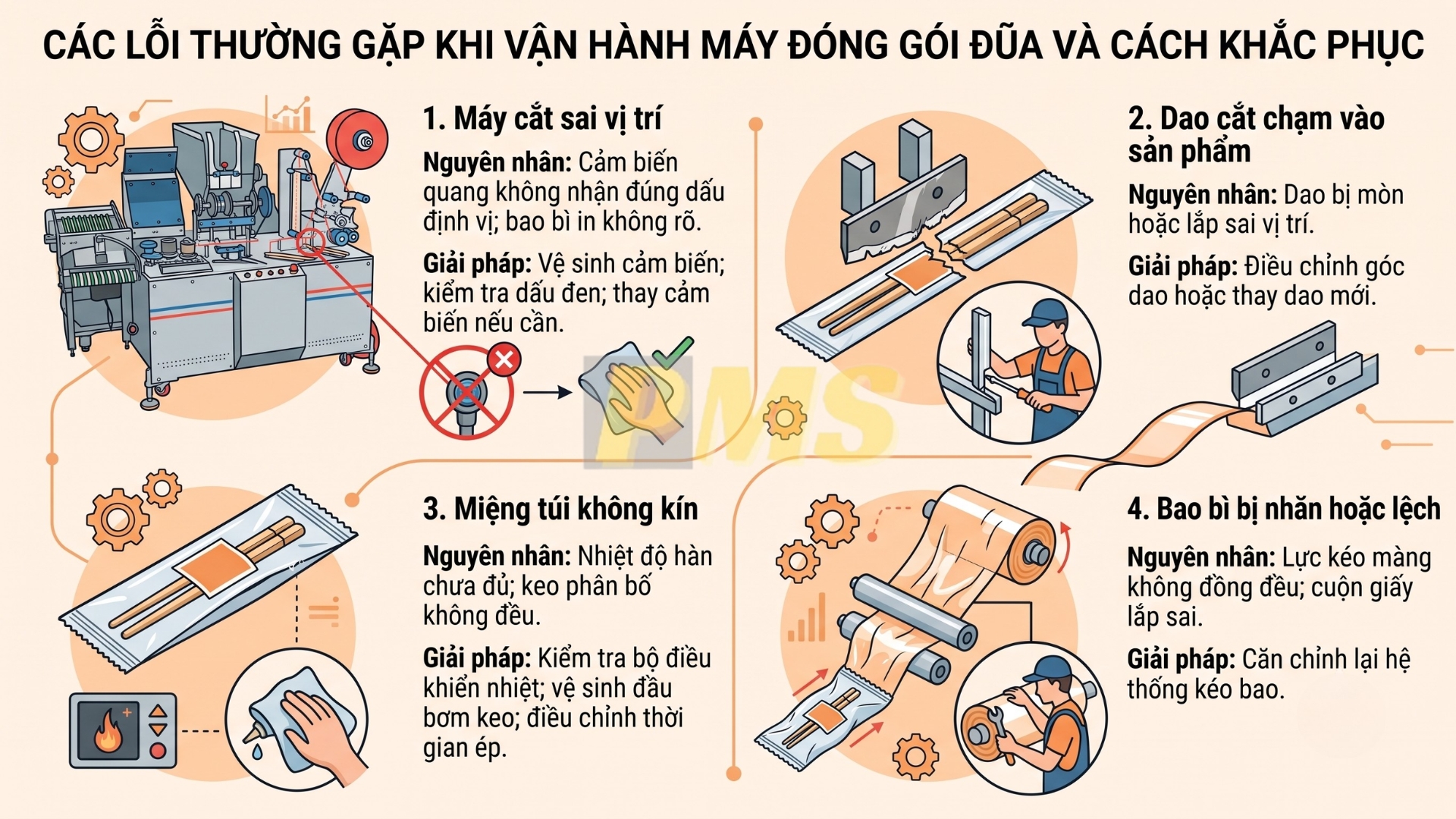 Máy đóng gói đũa