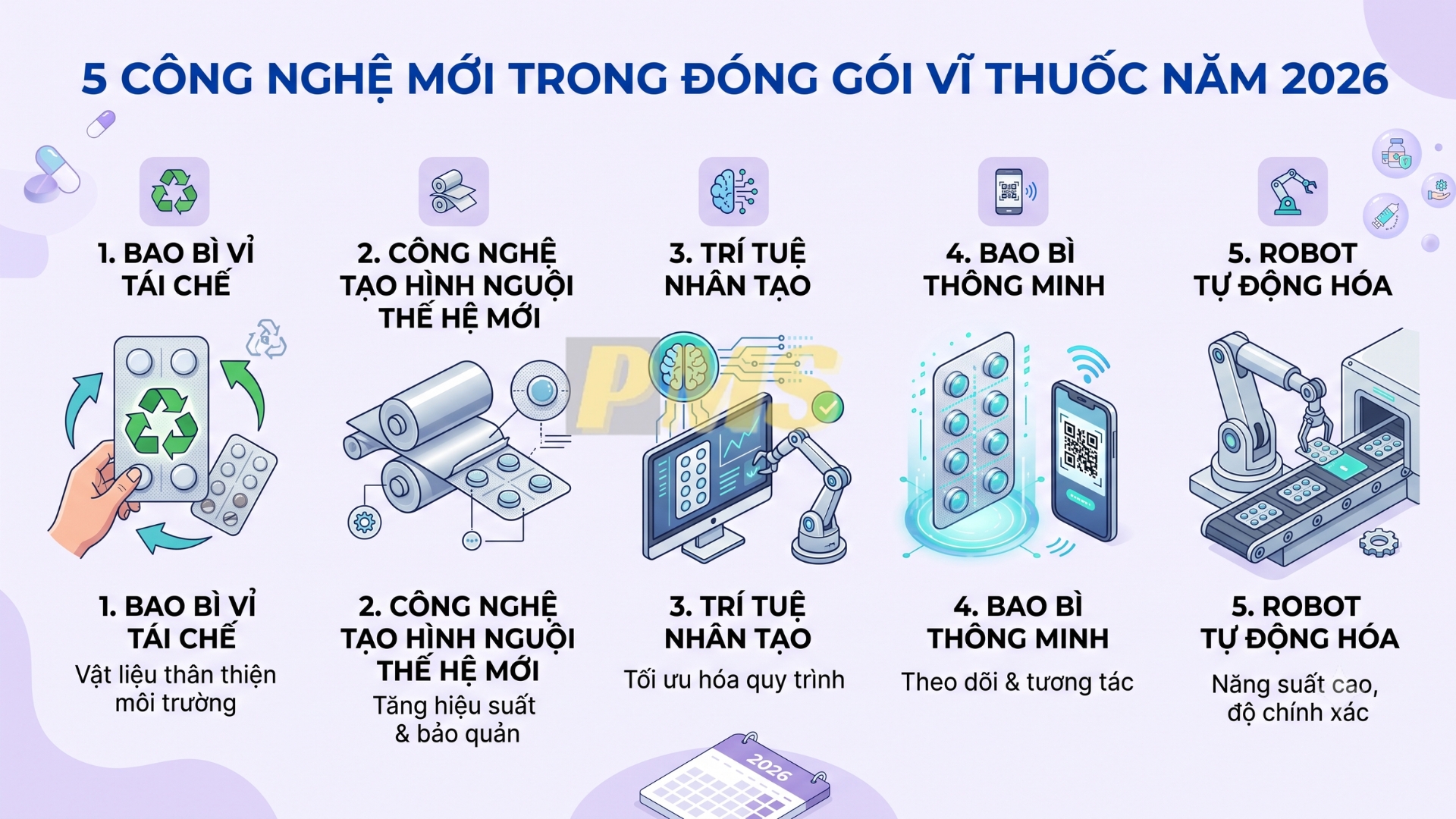 Đóng Gói Vĩ Thuốc