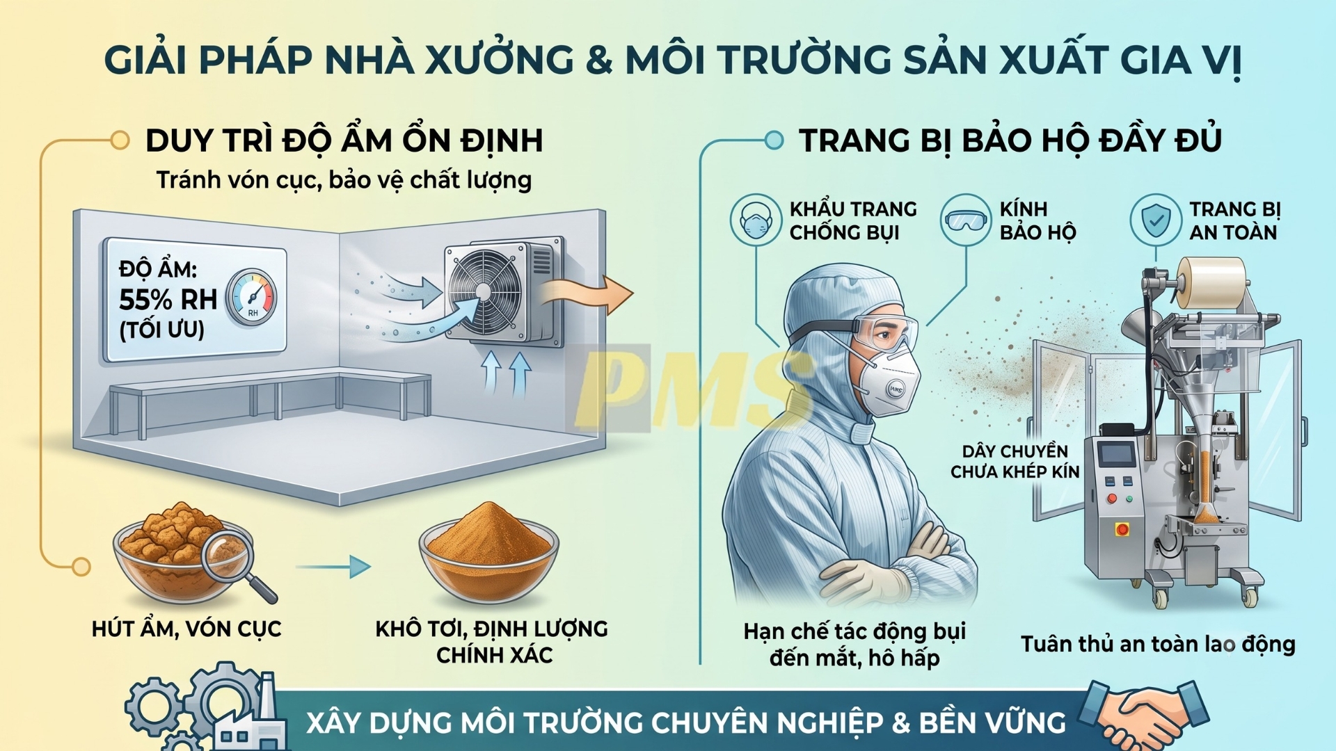 đóng gói gia vị, bột ớt, tiêu