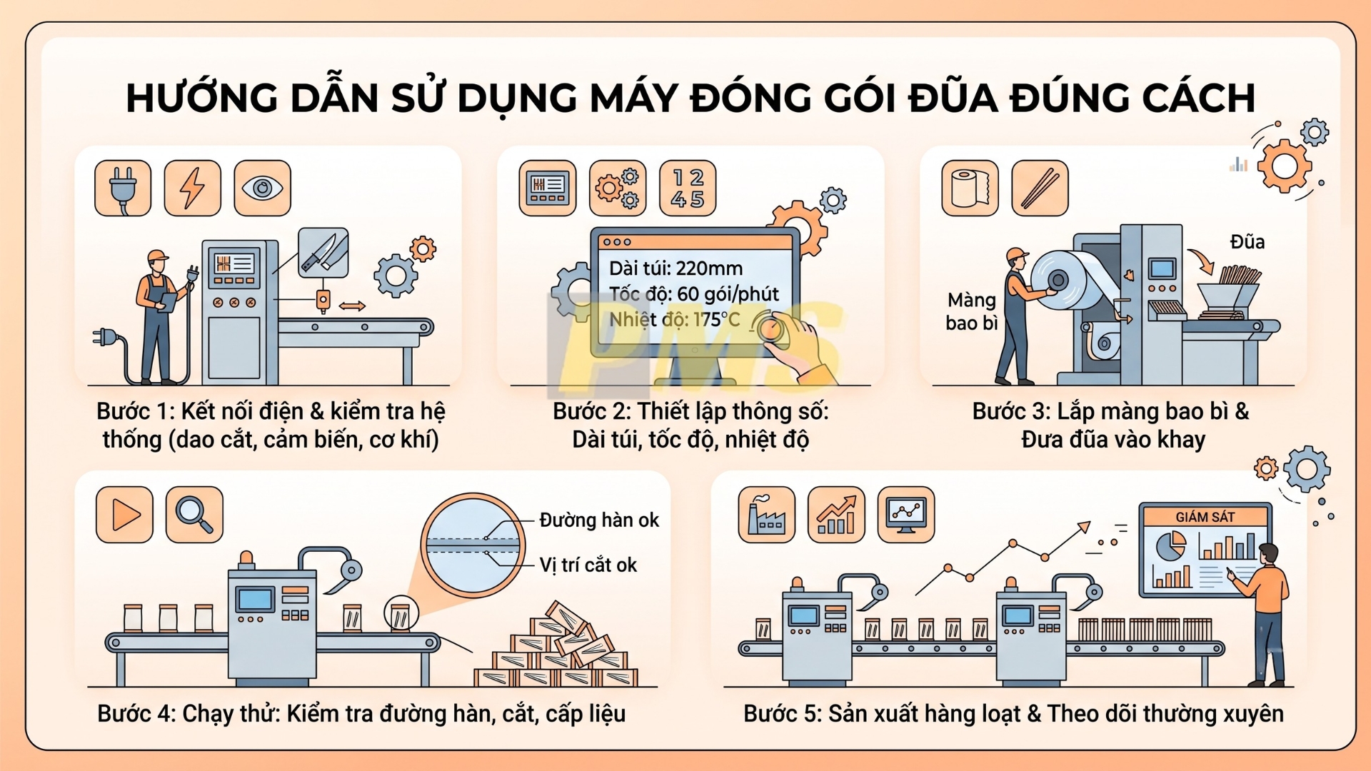 Máy đóng gói đũa