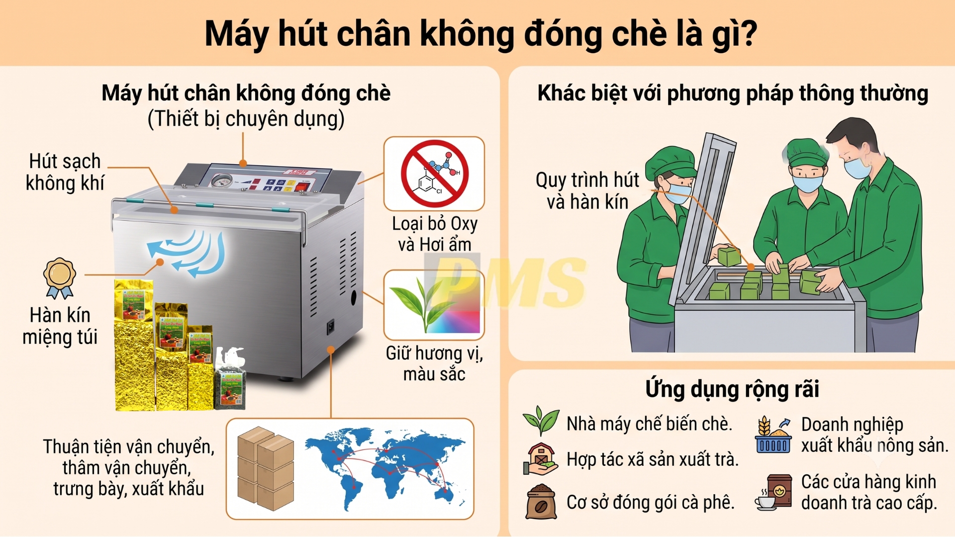 máy hút chân không chè