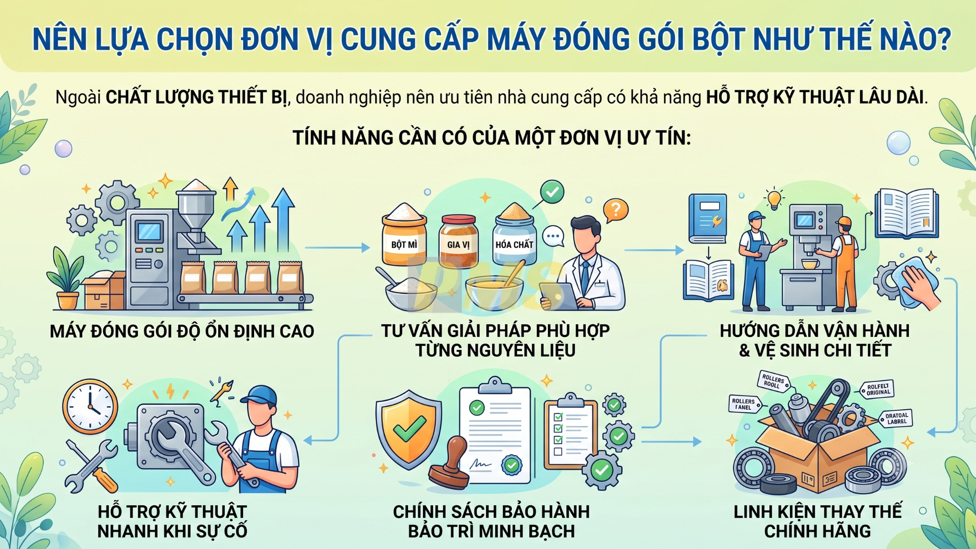 máy đóng gói bột
