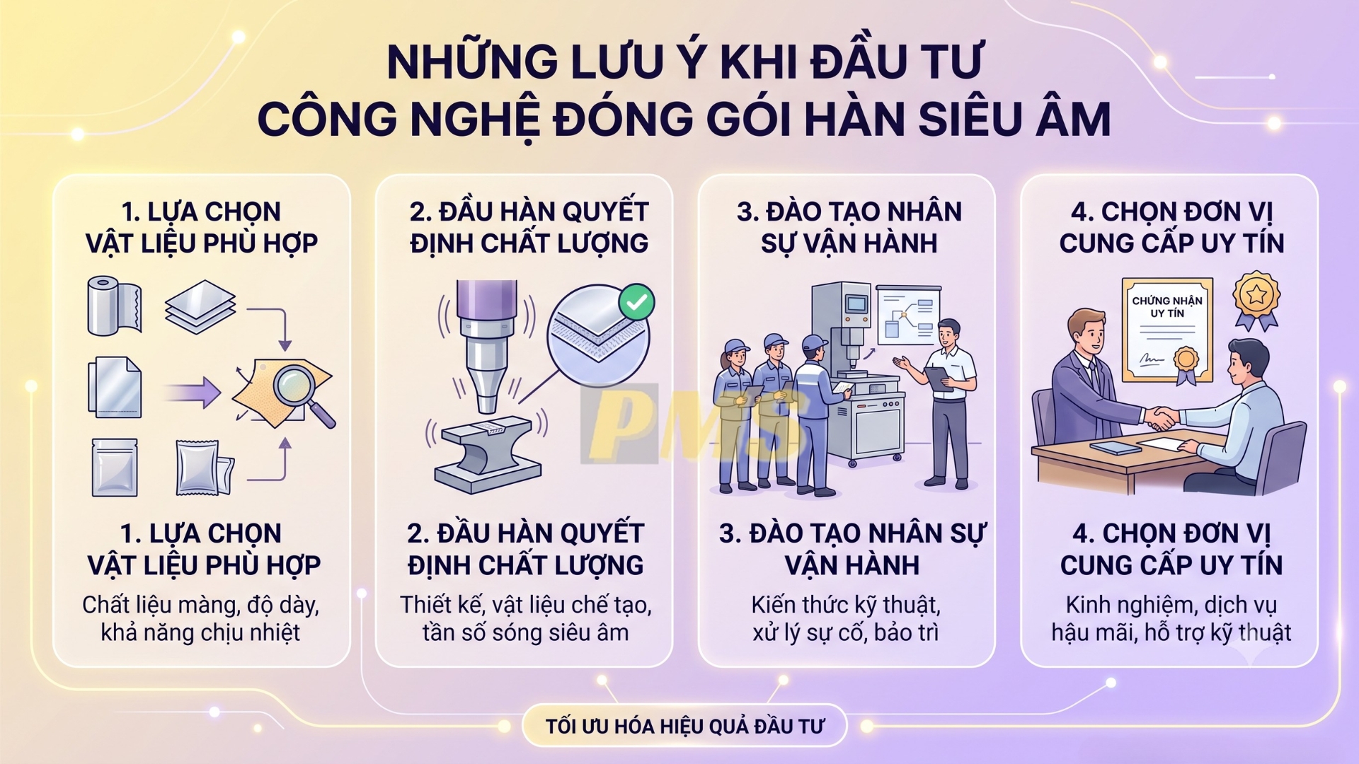 Máy đóng gói hàn siêu âm