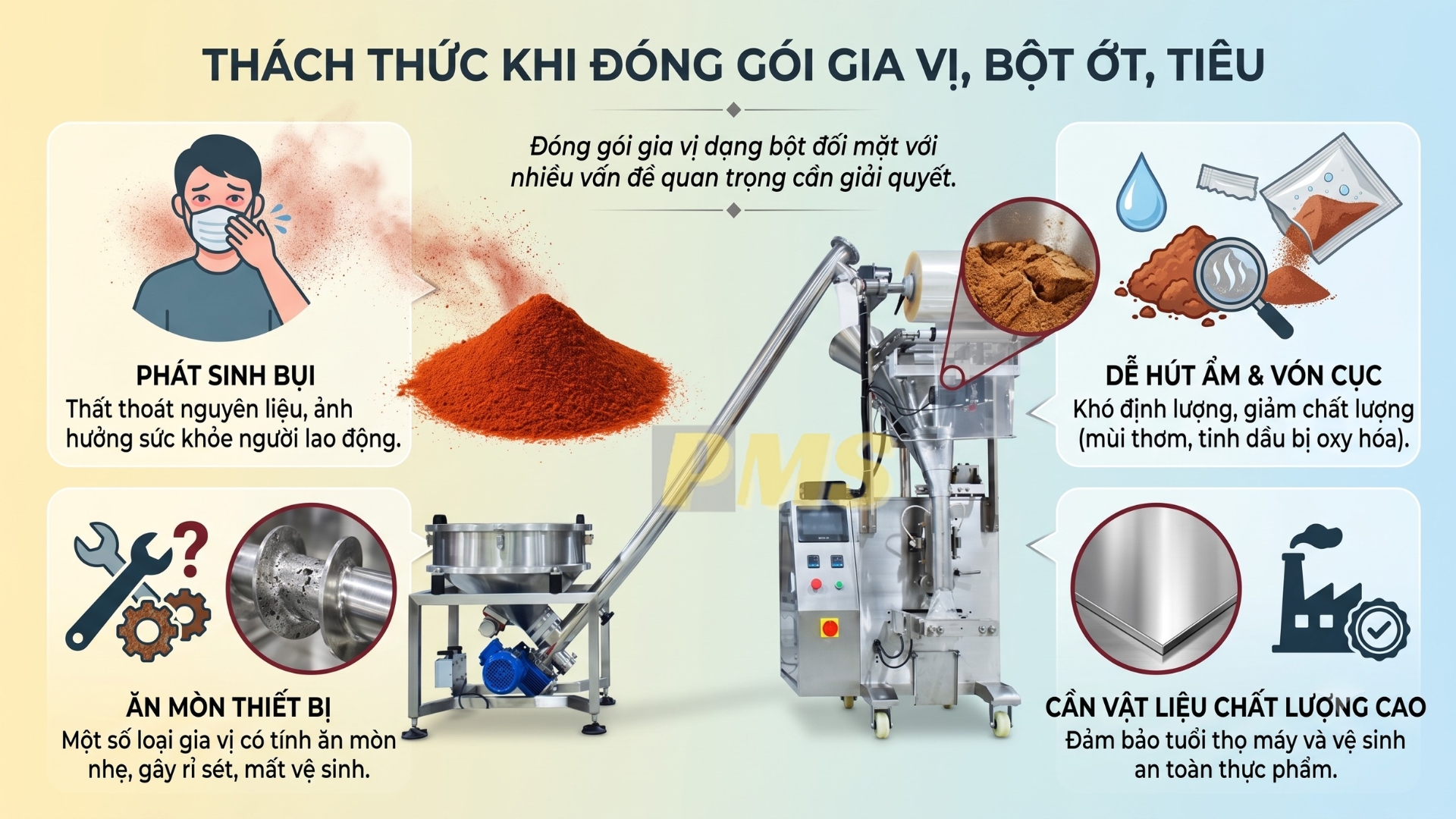đóng gói gia vị, bột ớt, tiêu
